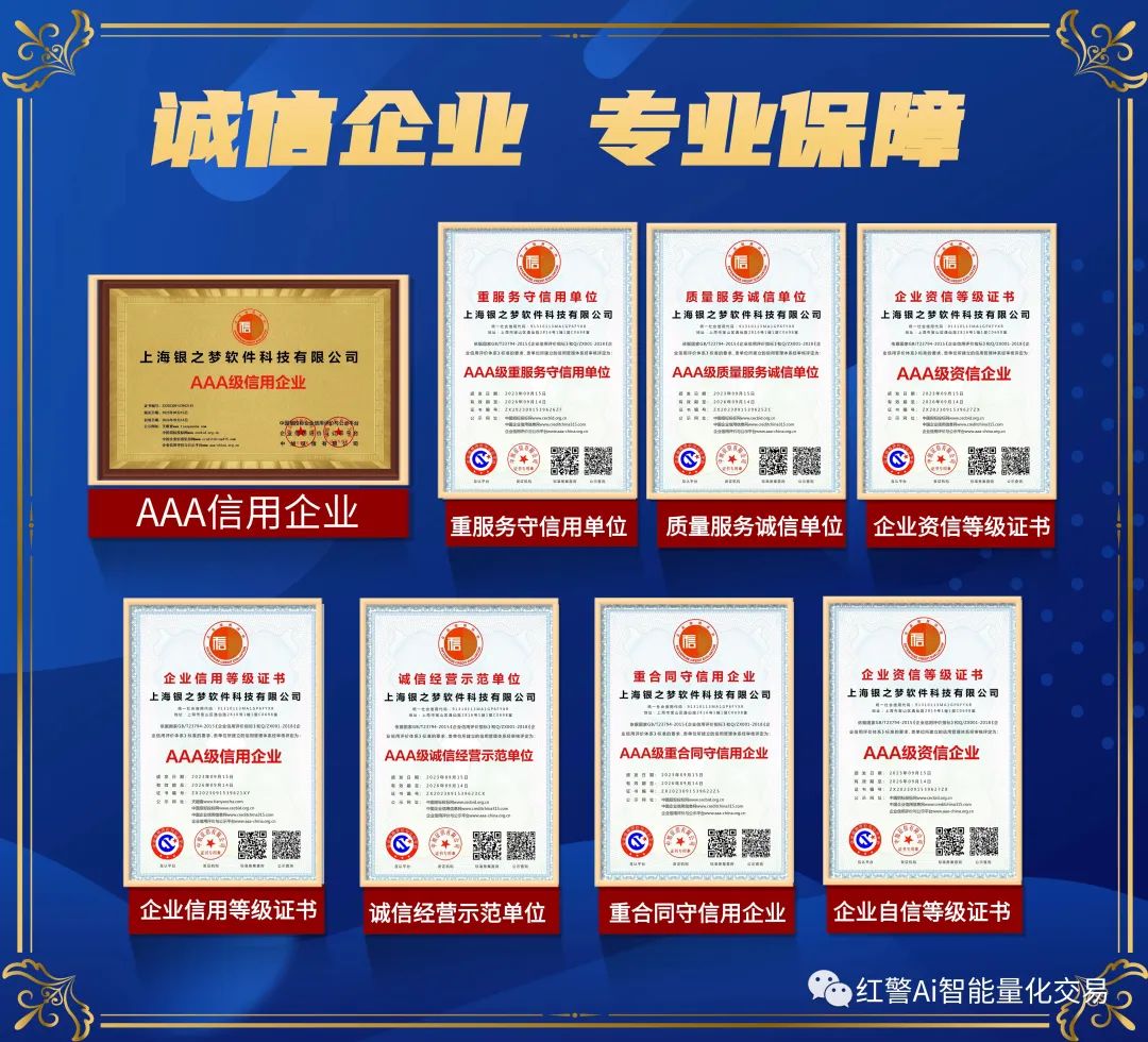 携手奋进向未来！热烈庆祝上海银之梦连续三年获得AAA诚信证书！